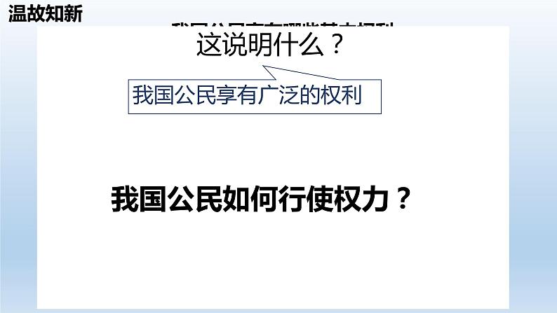 3.2 依法行使权利 课件第1页