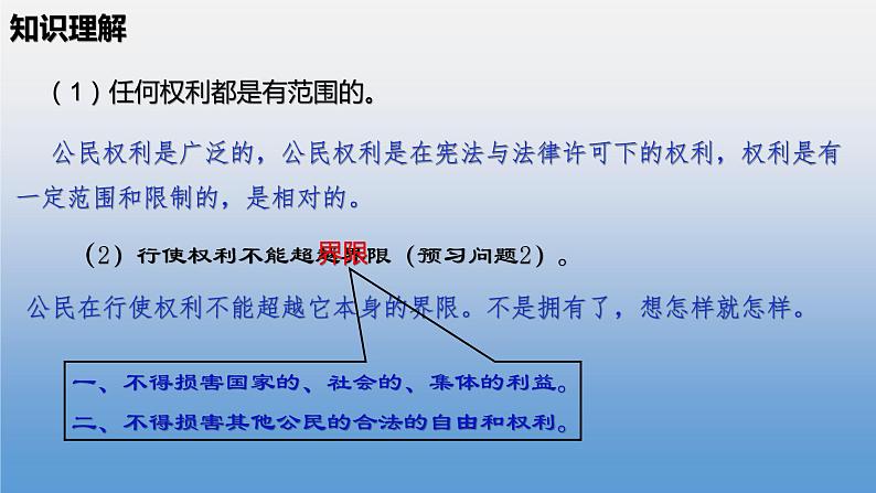 3.2 依法行使权利 课件第5页