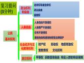 3.2 依法行使权利 课件