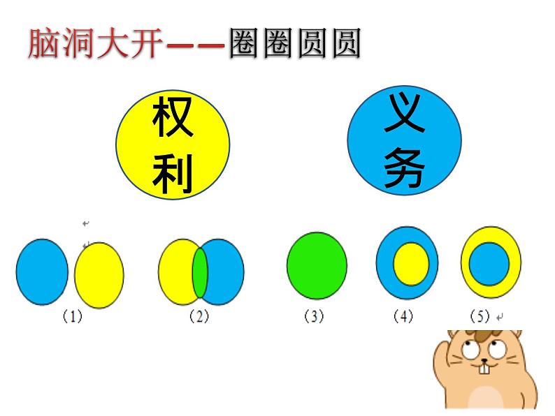 4.1 公民基本义务 课件第2页