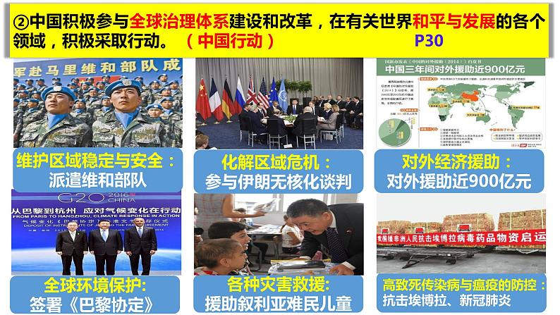 3.1 中国担当 课件 2021-2022学年部编版道德与法治九年级下册第7页