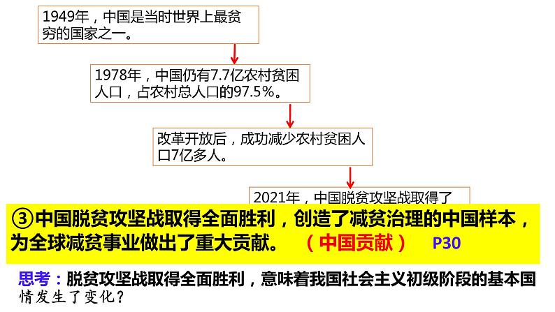 3.1 中国担当 课件 2021-2022学年部编版道德与法治九年级下册第8页