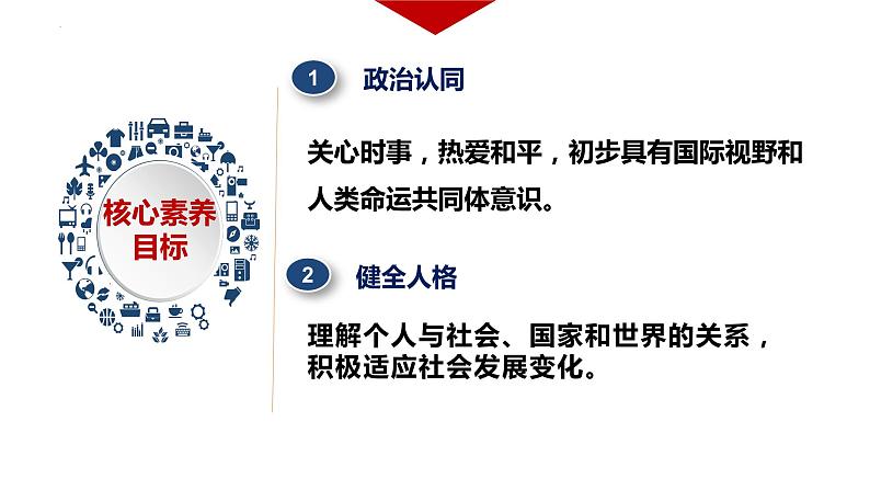 3.1 中国担当 课件 2022-2023学年部编版道德与法治九年级下册第2页