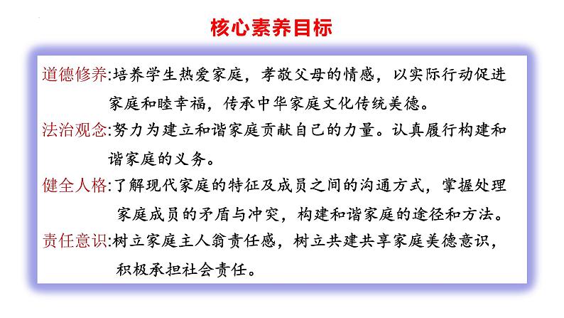 7.3 让家更美好 课件 2022-2023学年部编版道德与法治七年级上册02