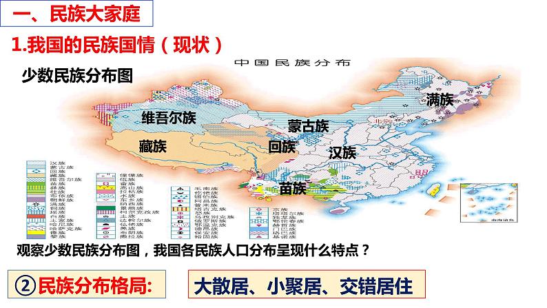 第一框《促进民族团结》第6页