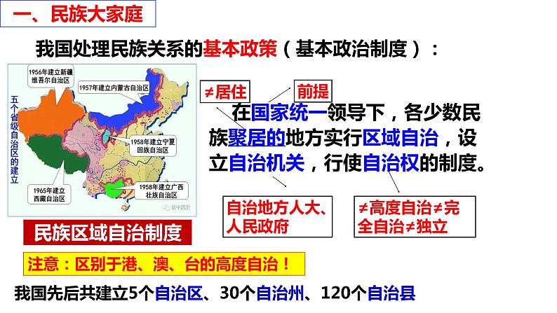 第一框《促进民族团结》第8页