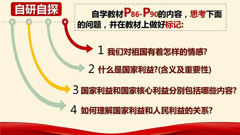 2022-2023学年部编版道德与法治八年级上册8.1+国家好+大家才会好+课件2第5页