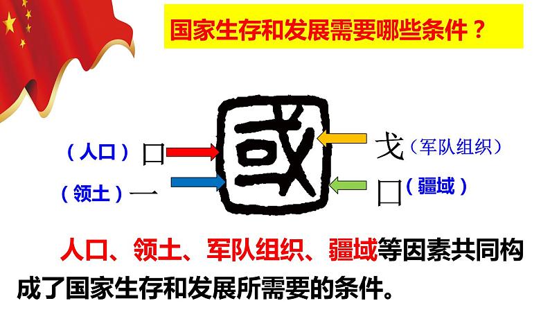 2022-2023学年部编版道德与法治八年级上册8.1+国家好+大家才会好+课件2第8页