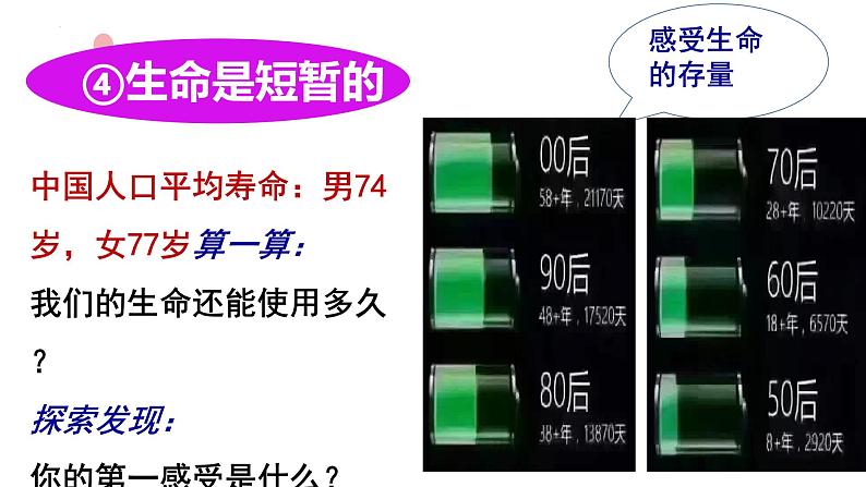 8.1 生命可以永恒吗 课件-2022-2023学年部编版道德与法治七年级上册第6页