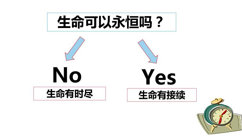 8.2  敬畏生命 课件-2022-2023学年部编版道德与法治七年级上册02