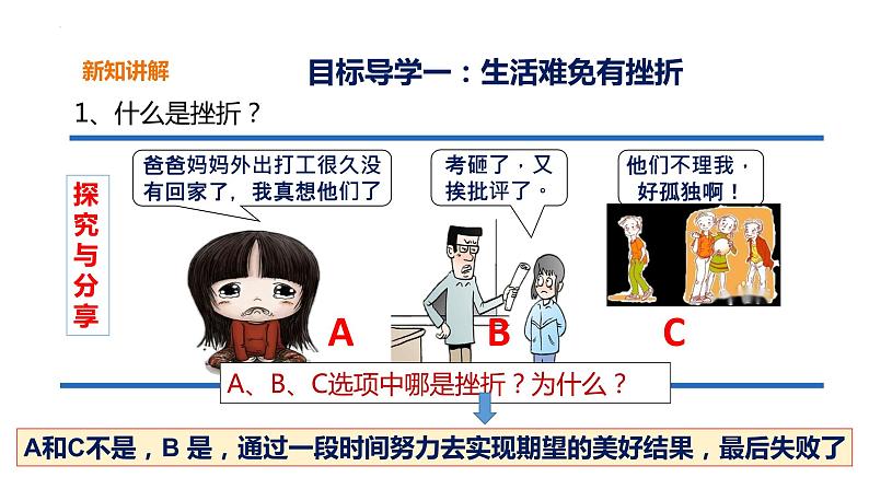 9.2 增强生命的韧性 课件-2022-2023学年部编版道德与法治七年级上册04