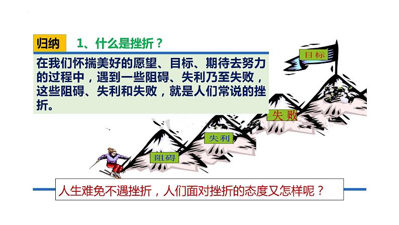9.2 增强生命的韧性 课件-2022-2023学年部编版道德与法治七年级上册05