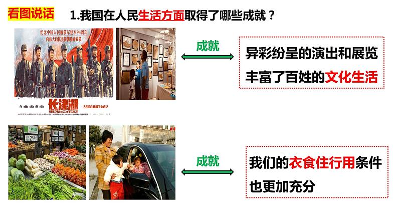 10.1   关心国家发展 课件 2022-2023学年部编版道德与法治八年级上册第6页