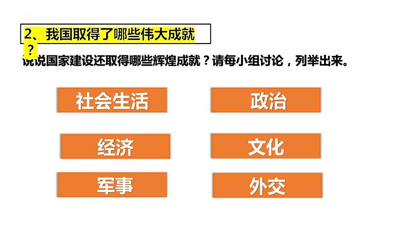 10.1   关心国家发展 课件 2022-2023学年部编版道德与法治八年级上册第8页