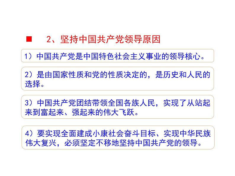 5.3 基本政治制度 课件06