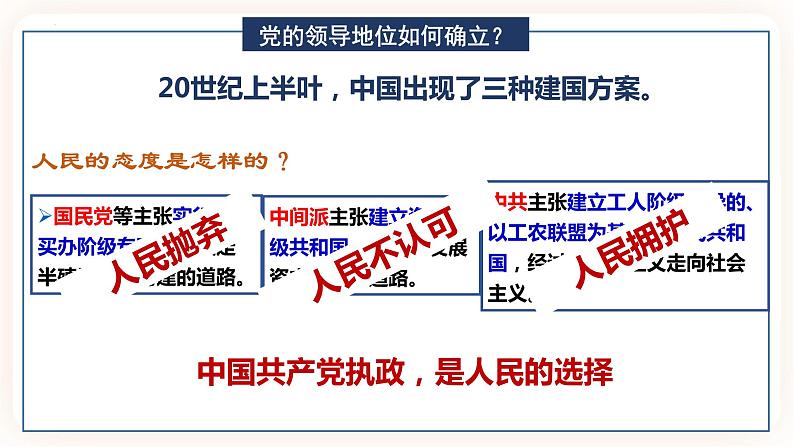 1.1党的主张和人民意志的统一 课件06