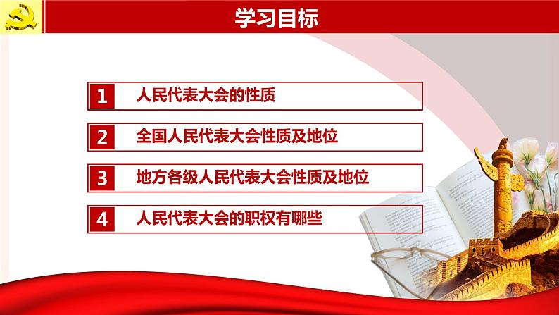 6.1国家权力机关 课件+内嵌视频第3页