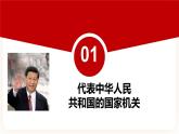 6.2中華人民共和國主席 課件+內(nèi)嵌視頻