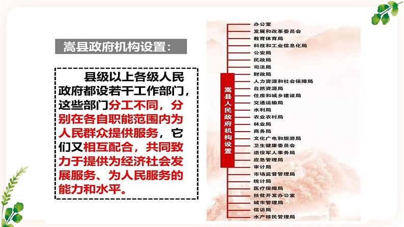 6.3国家行政机关 课件+内嵌视频第7页