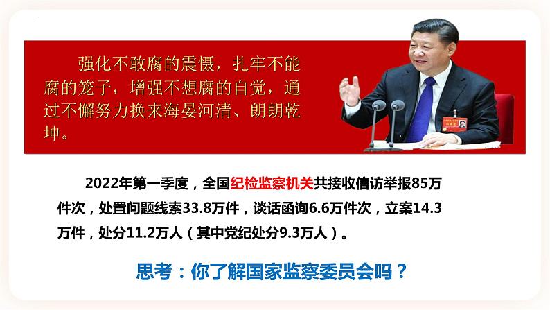 6.4国家监察机关 课件第1页