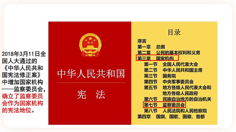 6.4国家监察机关 课件第2页