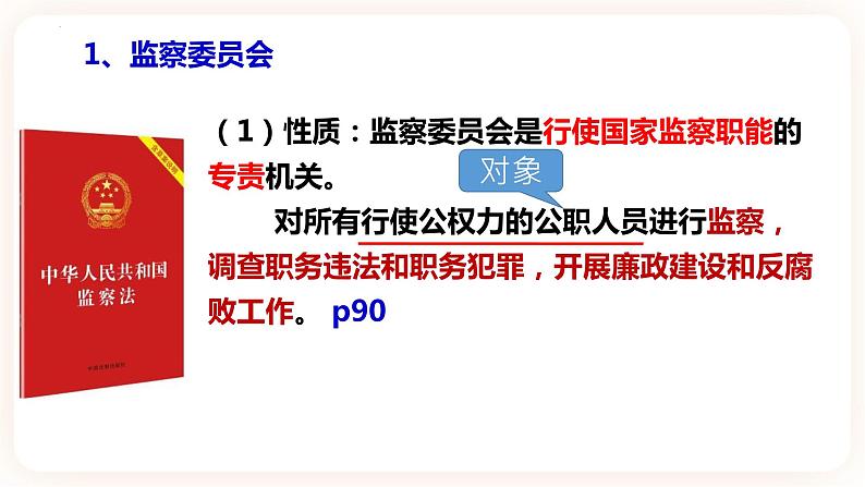 6.4国家监察机关 课件第7页