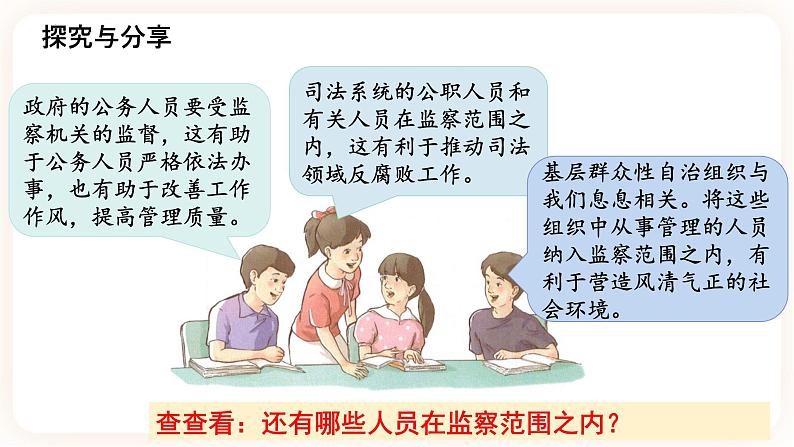 6.4国家监察机关 课件第8页