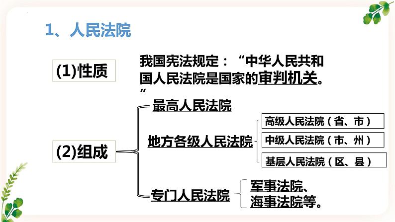 6.5国家司法机关 课件第5页