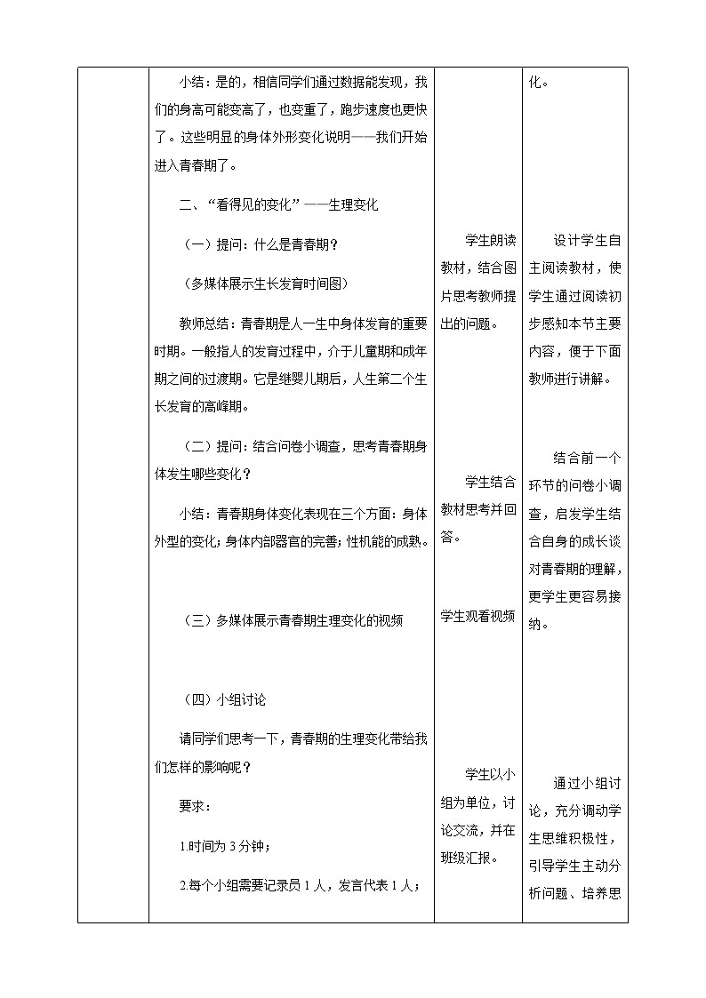 1.1悄悄变化的我 课件+素材（送教案）02