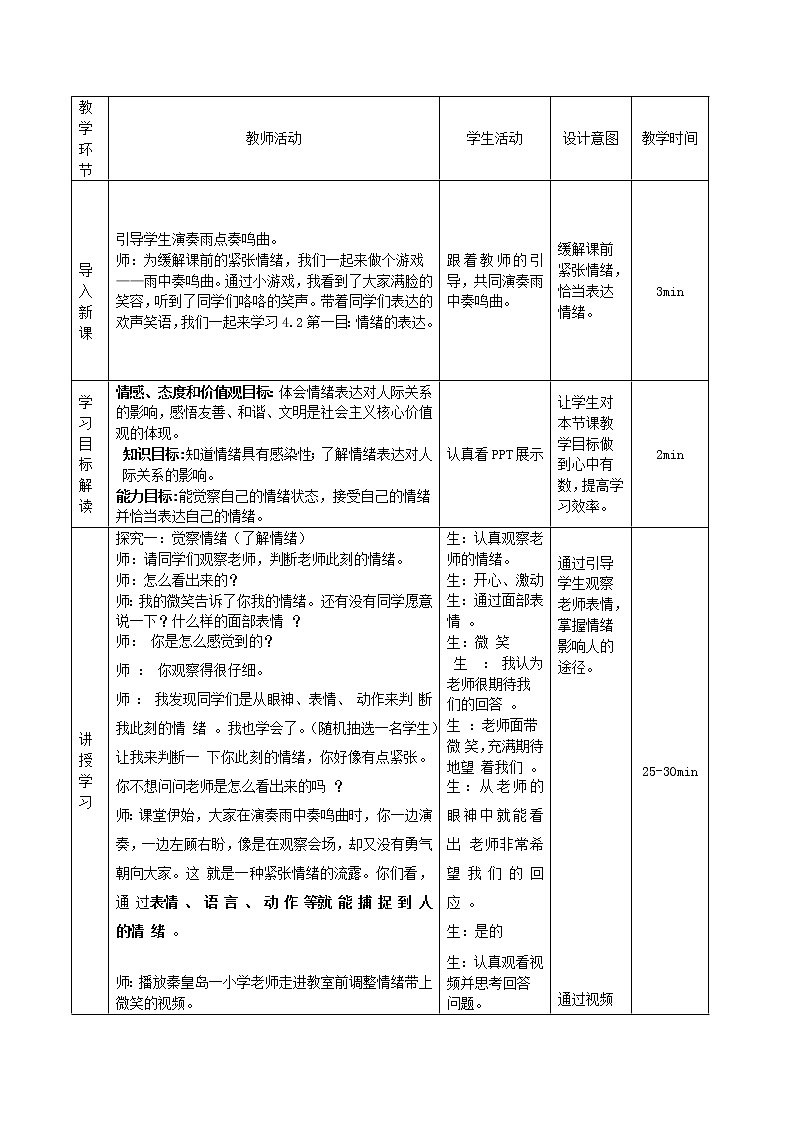 4.2 情绪的管理 课件（送教案）02