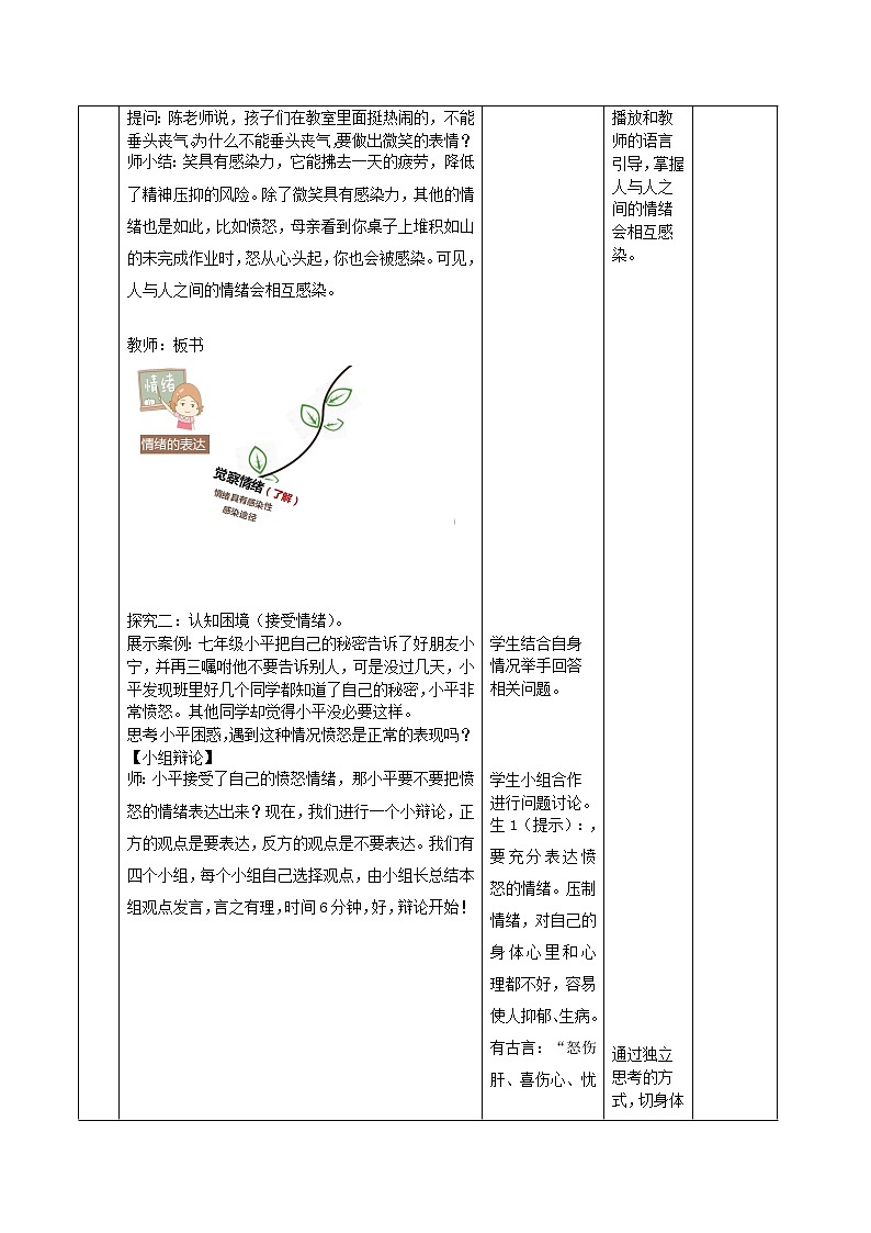 4.2 情绪的管理 课件（送教案）03