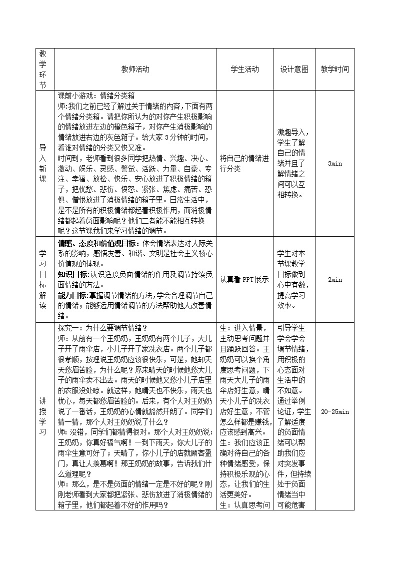 4.2 情绪的管理 课件（送教案）02