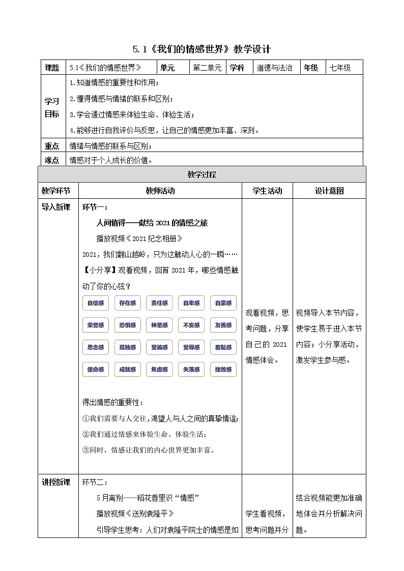 5.1我们的情感世界 课件+素材（送教案）01