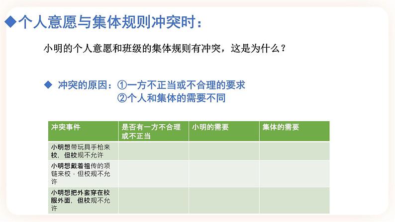 7.1单音与和声 课件（送教案）05