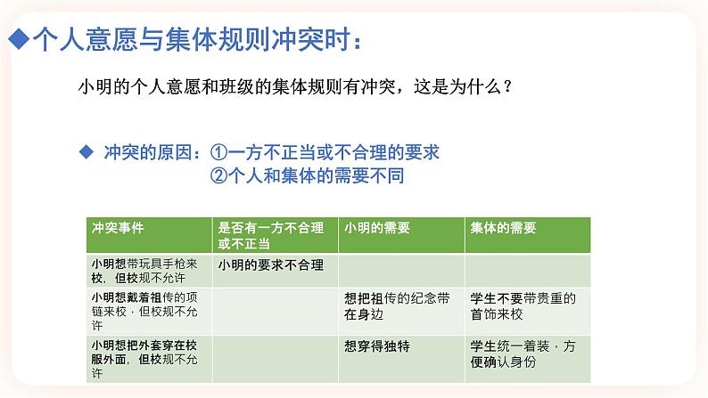 7.1单音与和声 课件（送教案）06