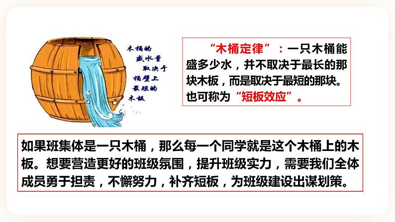 8.2我与集体共成长 课件+视频素材（送教案）03