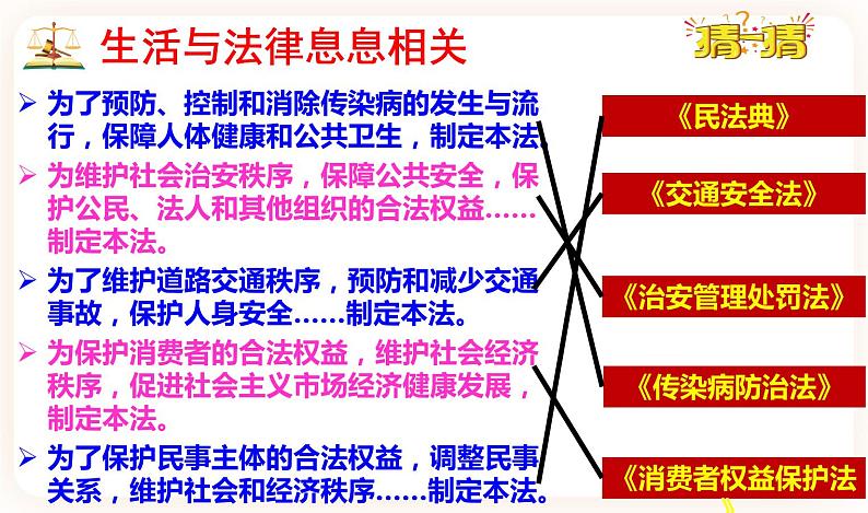 9.1生活需要法律 课件第7页