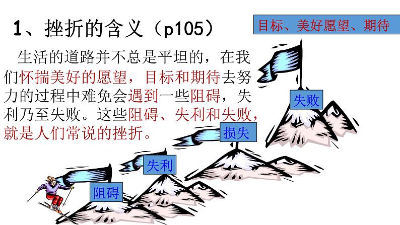 2022-2023学年部编版道德与法治七年级上册 9.2 增强生命的韧性-课件04