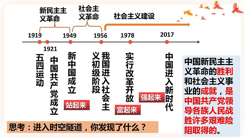 1.1党的主张和人民意志的统一 课件02