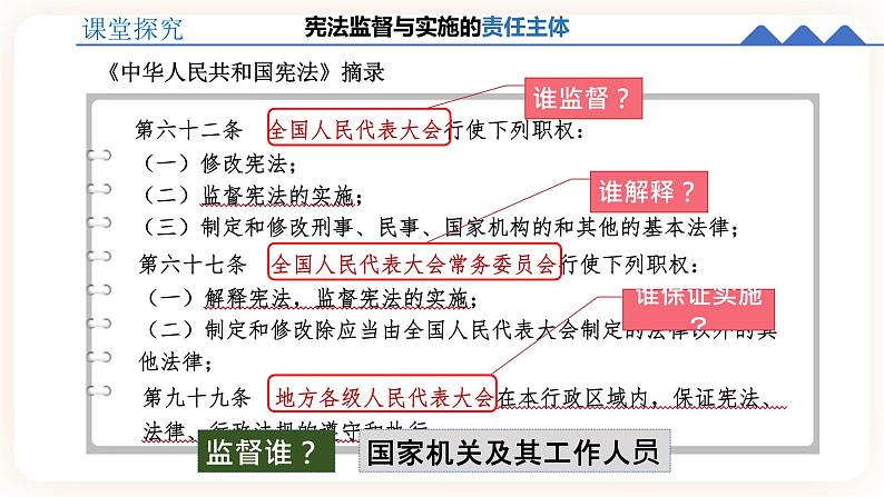 2.2加强宪法监督 课件+视频素材08