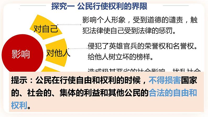 3.2依法行使权利 课件+视频素材05
