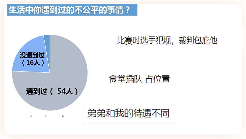 8.2公平正义的守护 课件+视频素材05