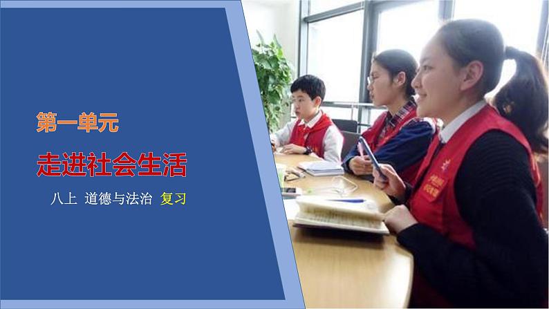 2022-2023学年部编版道德与法治八年级上册第一单元 走进社会生活 复习课件第2页