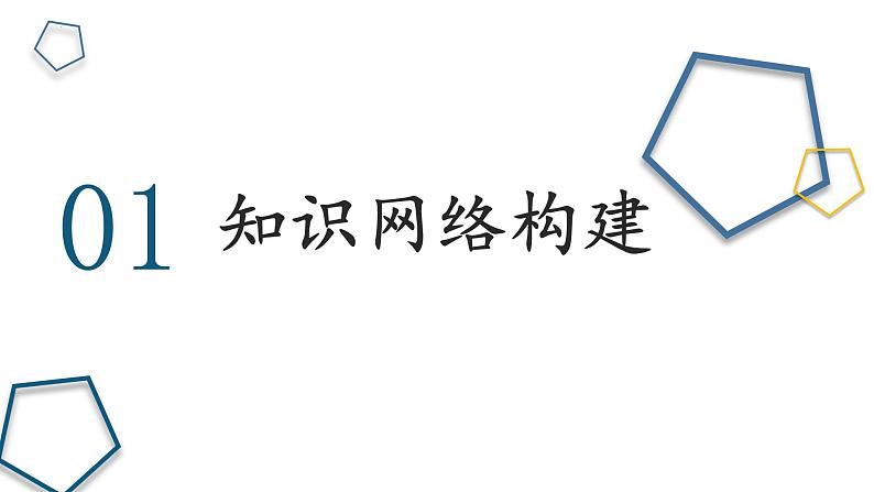 2022-2023学年部编版道德与法治八年级上册第一单元 走进社会生活 复习课件第3页