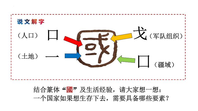 2022-2023学年部编版道德与法治八年级上册 8.1 国家好 大家才会好 课件第5页