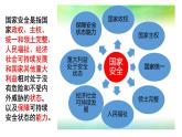 2022-2023学年部编版道德与法治八年级上册 9.1 认识总体国家安全观 课件