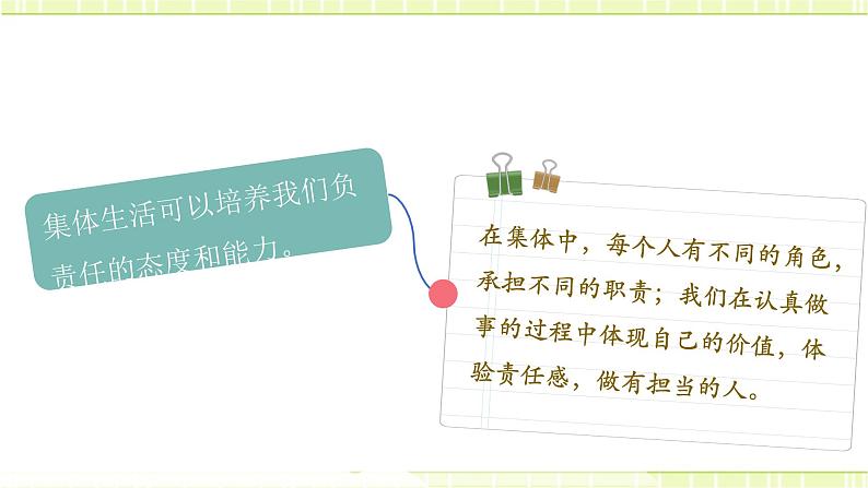 6.2集体生活成就我 课件+素材07