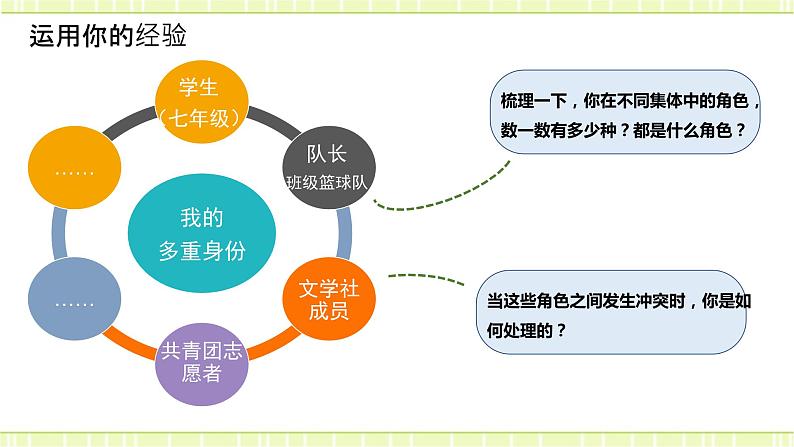 7.2节奏与旋律 课件＋教案05