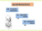 8.2我与集体共成长 课件＋教案