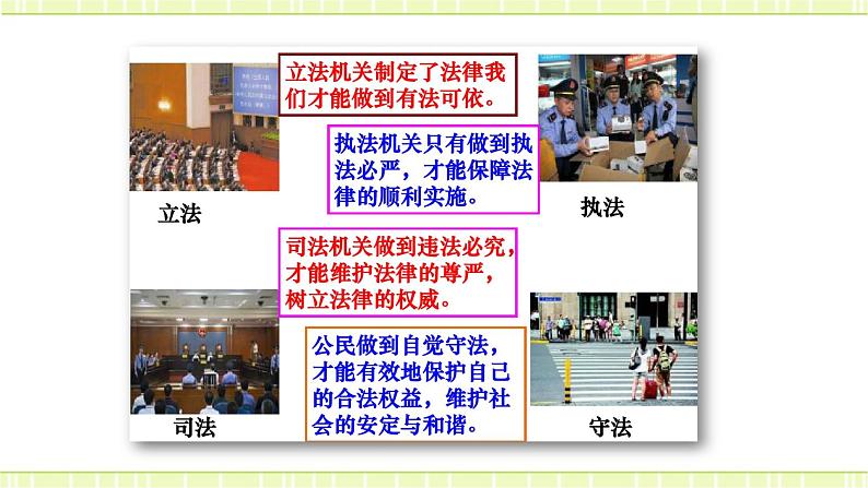 10.2我们与法律同行 课件＋教案06